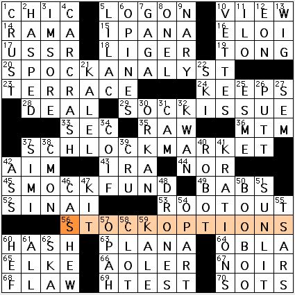 diversified crossword clue